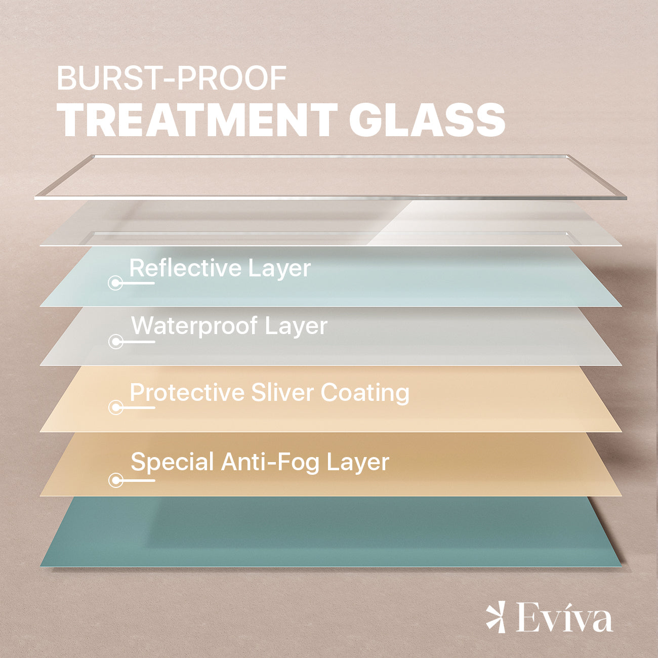 Eviva Sax 36 in. Polished Chrome Framed Bathroom Wall Mirror