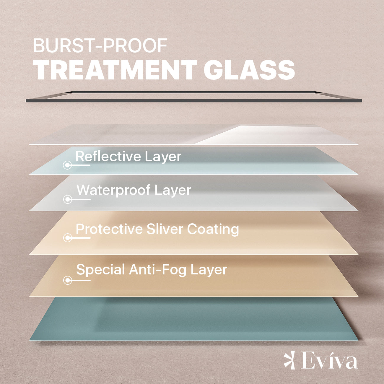 EVIVA Black 72X30 Inch Modern Framed Bathroom Mirror