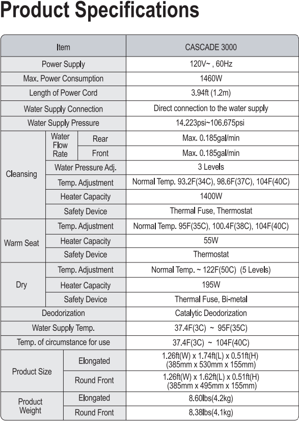 Cascade C3000 Bidet Seat