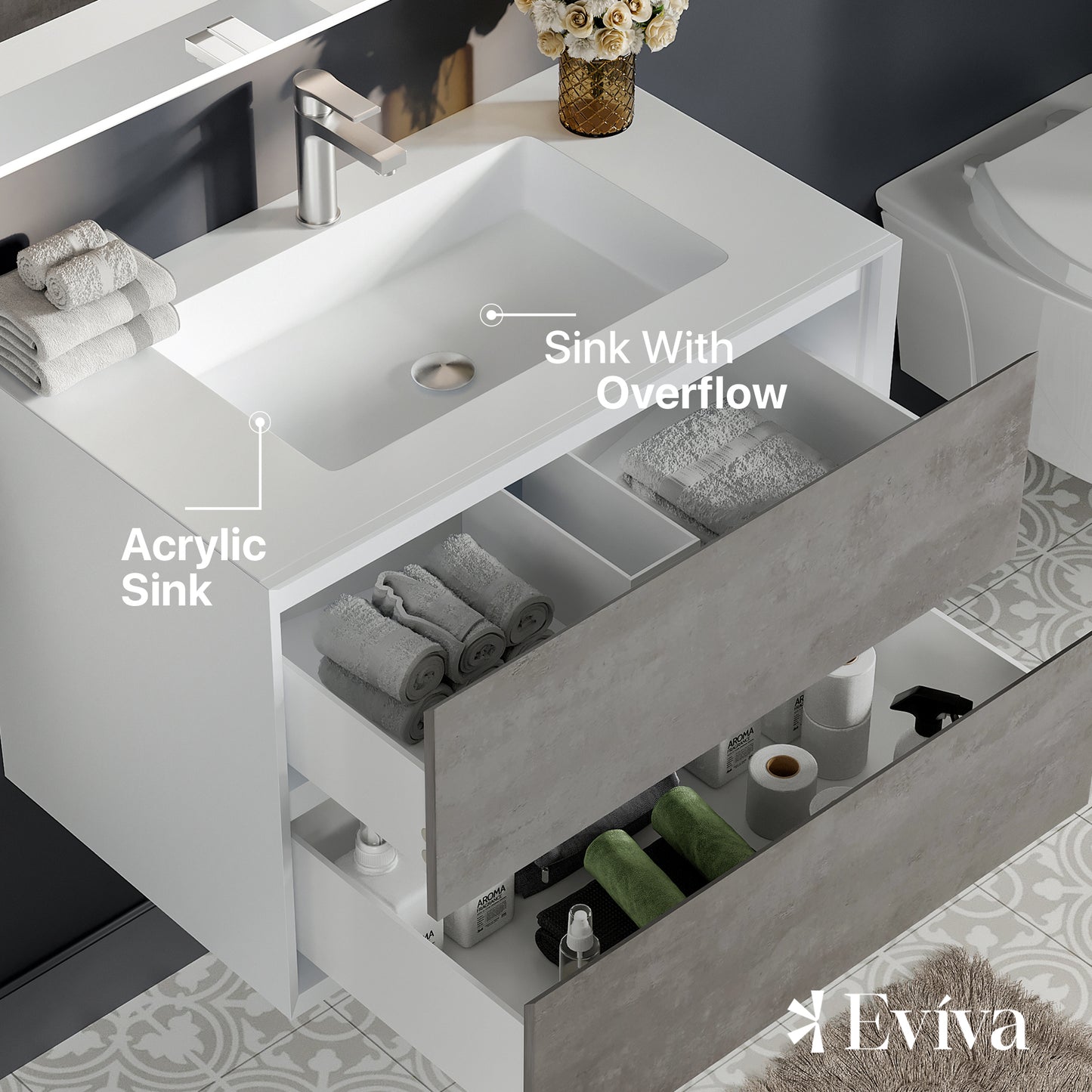 Vienna 36"W x 19"D Concrete Gray Wall Mount Bathroom Vanity with White Acrylic Countertop and Integrated Sink