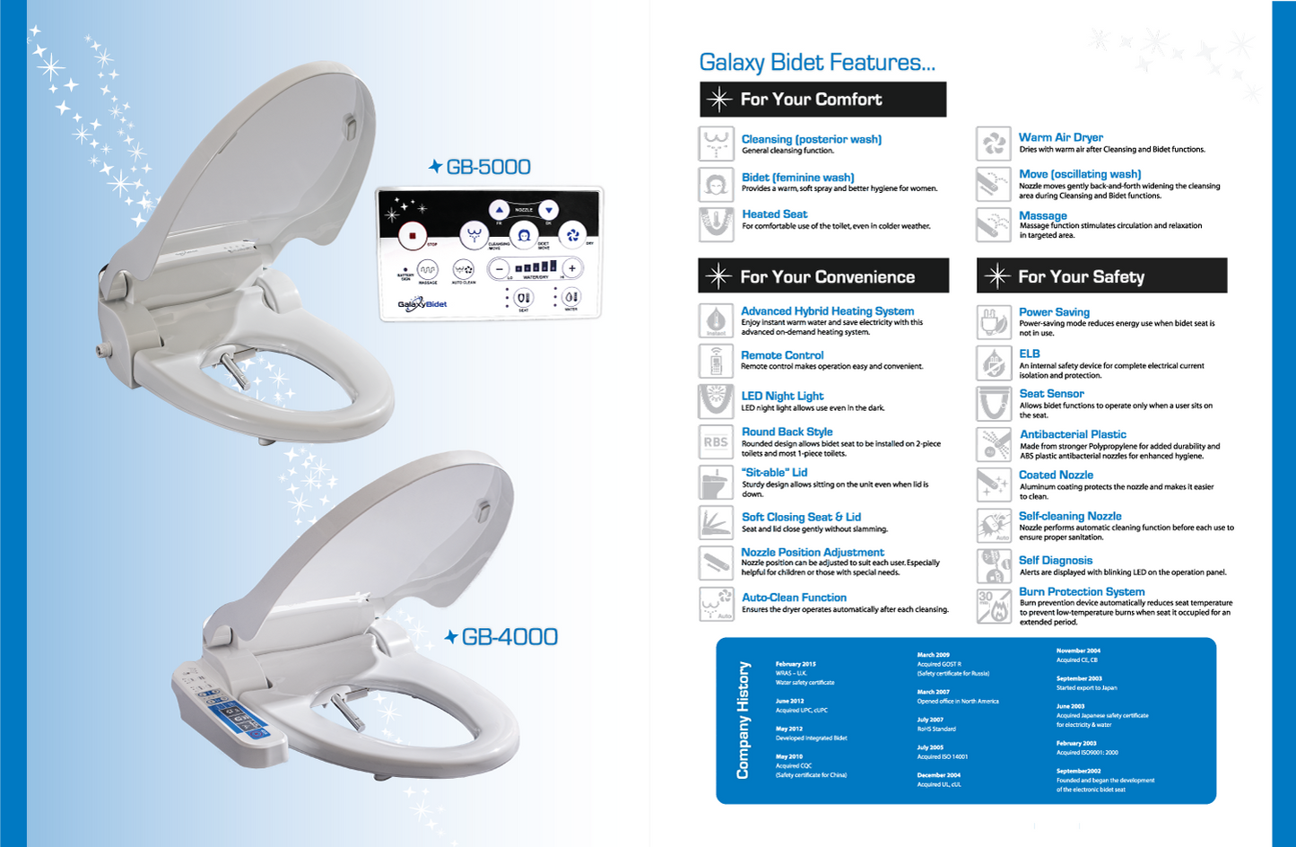 Galaxy 5000 Bidet Seat