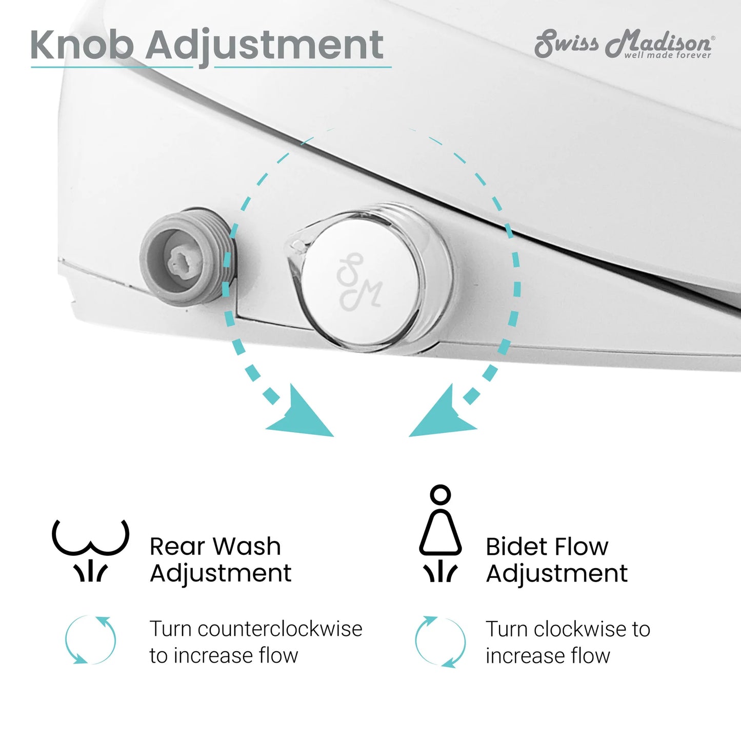 Cascade Smart Toilet Seat Bidet