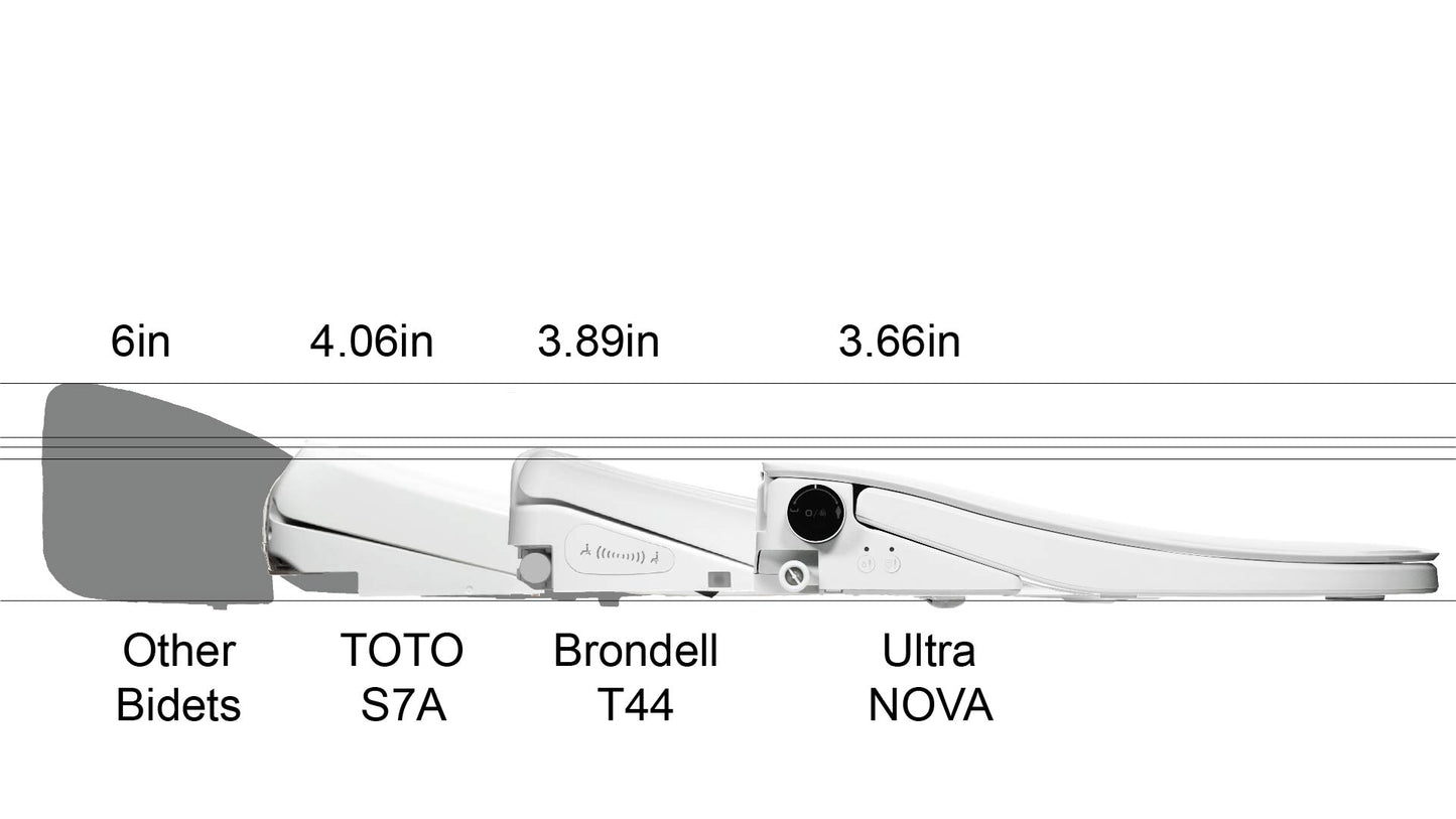 Ultra-Nova Bidet Seat