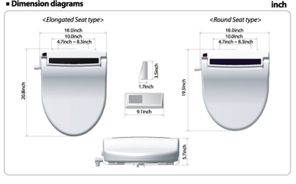 Clean Sense 1500R Bidet Seat